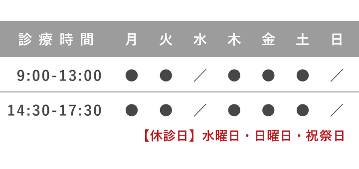 診療時間